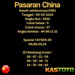 prediksi togel china kastoto