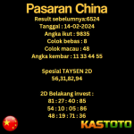 prediksi togel china kastoto