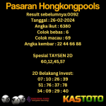 prediksi togel hongkong kastoto