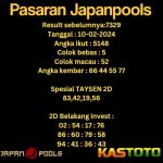 prediksi togel japan kastoto