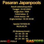 prediksi togel japan kastoto