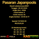 prediksi togel japan kastoto