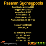 prediksi togel sydney kastoto