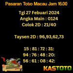 prediksi togel toto macau kastoto 16.00