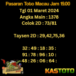 prediksi togel toto macau kastoto 19.00