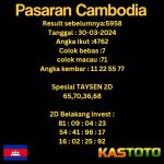 PREDIKSI TOGEL CAMBODIA KASTOTO