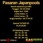 PREDIKSI TOGEL JAPAN KASTOTO