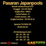 PREDIKSI TOGEL JAPAN KASTOTO