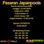 PREDIKSI TOGEL JAPAN KASTOTO