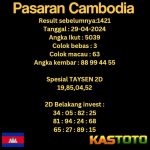 prediksi cambodia tanggal 29-04-2024