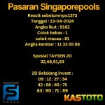 prediksi singpore tgl 13-04-2024