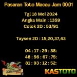 perdiksi toto macau hari ini jam 00.01