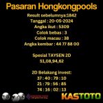 prediksi hongkong tgl 20-05-2024