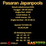 prediksi japan hari ini tgl 08-05-2024