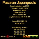 prediksi japan hari ini tgl 10-05-2024