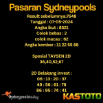 prediksi sdyney hari ini tgl 07-05-2024