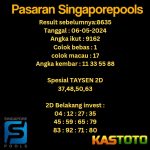 prediksi singapore hari ini tgl 06-05-2024