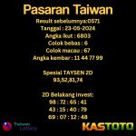 prediksi taiwan tgl 23-05-2024