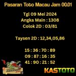 prediksi toto macau 00.01