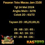 prediksi toto macau hari ini jam 23.00