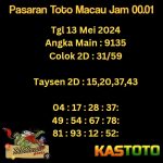 prediksi toto macau jam 00.01