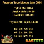 prediksi toto macau jam 00.01