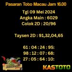 prediksi toto macau jam 16.00