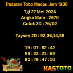 prediksi toto macau jam 19.00