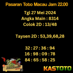 prediksi toto macau jam 22.00