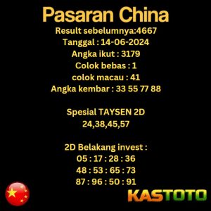 predikis china hari ini tgl 14-06-2024