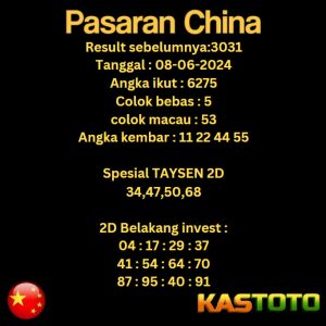 predikisi china hari ini tgl 08-06-2024