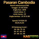 prediksi cambodia tgl 21-06-2024