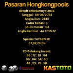 prediksi hongkong hari ini tgl 08-06-2024