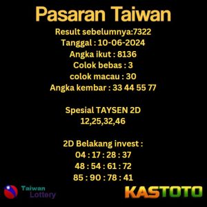 prediksi taiwan hari ini tgl 10-06-2024