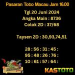 prediksi toto macau hari ini jam 16.00