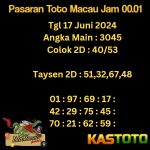 prediksi toto macau jam 00.01