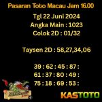 prediksi toto macau jam 16.00