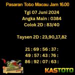 prediksi toto macau jam 16.00