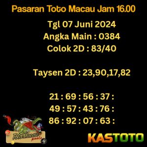 prediksi toto macau jam 16.00