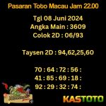 prediksi toto macau jam 22.00