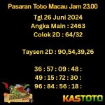 prediksi toto macau jam 23.00