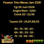 prediksi toto macau jam 23.00