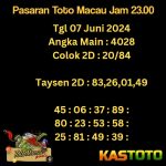 prediksi toto macau jam 23.00