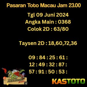 prediksi toto macau jam 23.00