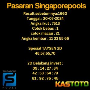 prediksi singapore hari ini tgl 20-07-2024