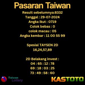 prediksi taiwan hari ini tanggal 29-07-2024