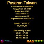 prediksi taiwan hari ini tgl 27-07-2024