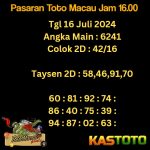 prediksi toto macau jam 16.00