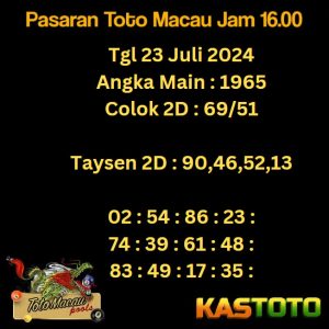 prediksi toto macau jam 16.00