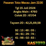 prediksi toto macau jam 22.00